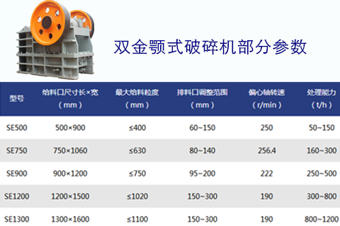 鄂破機(jī)參數(shù)在選購設(shè)備時的重要性