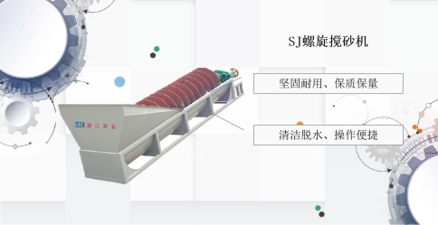 洗砂機設備