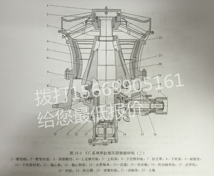 單缸液壓圓錐破碎機(jī)的結(jié)構(gòu)(二?? 單缸液壓圓錐破碎機(jī)的結(jié)構(gòu)(二)